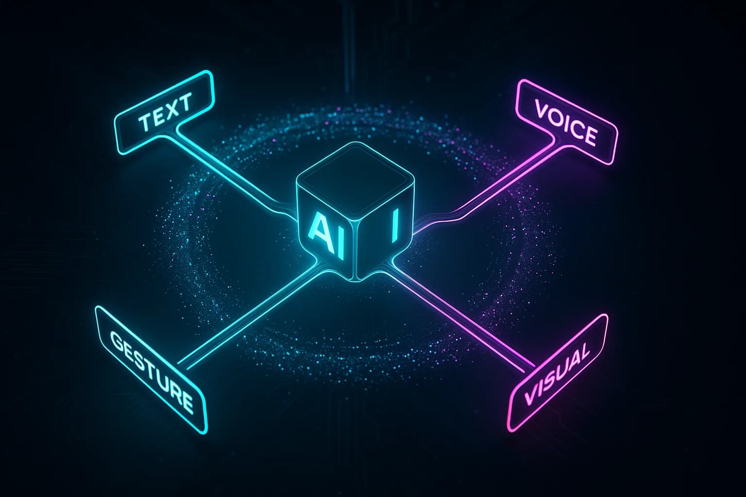 A flowchart showing how a single AI interaction branches into visual, auditory, and haptic output channels, each providing equivalent information through the user's preferred modality